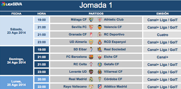 市场估值与 市场估值与